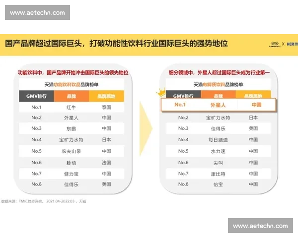 热度飙升背后揭秘 如何在短时间内迅速引发广泛关注与讨论