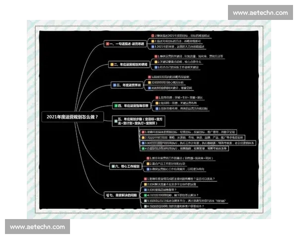 强开团阵容运营思路与实战打法全面解析指南高端局上分核心策略分享
